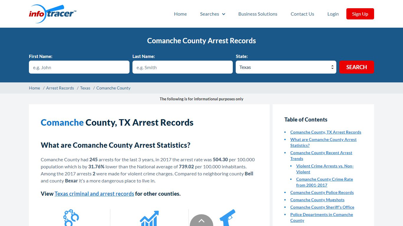 Comanche County, TX Arrests, Mugshots & Jail Records - InfoTracer